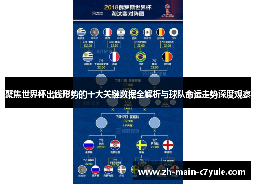 聚焦世界杯出线形势的十大关键数据全解析与球队命运走势深度观察
