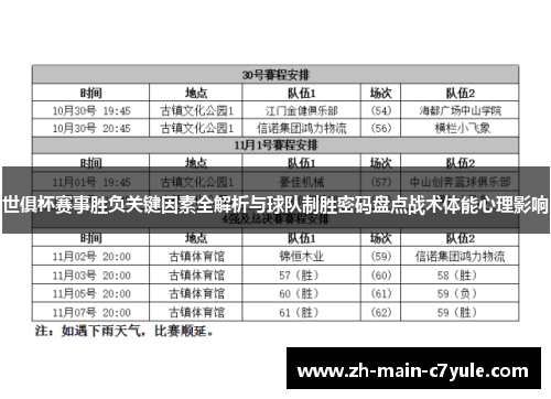 世俱杯赛事胜负关键因素全解析与球队制胜密码盘点战术体能心理影响